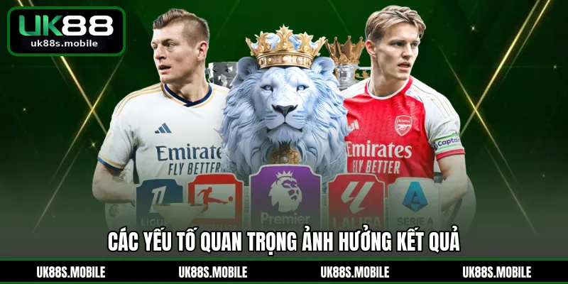 Các yếu tố quan trọng ảnh hưởng kết quả