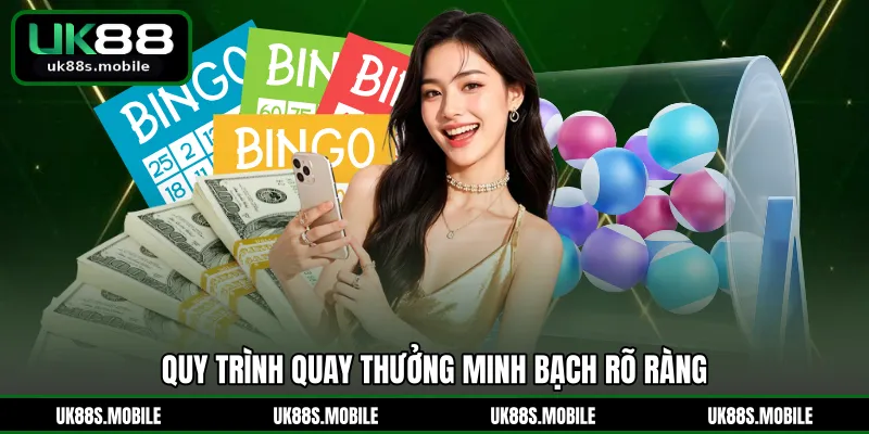 Quy trình quay thưởng minh bạch rõ ràng